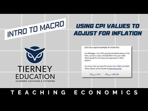 Macroeconomics Help: Using CPI Values to Adjust for Inflation