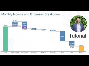 PPT: Water fall + Stack Combo Chart