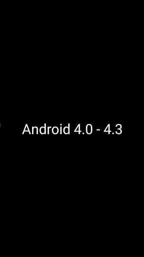evolution of Android Low Battery Sounds #shorts