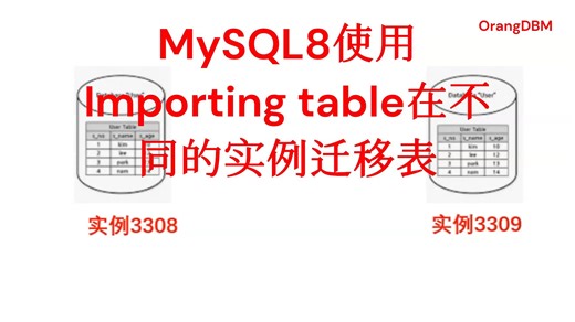 MySQL8使用Importing table在不同的实例迁移表