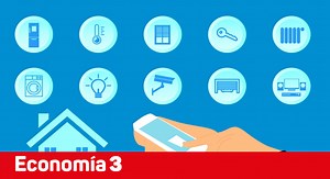 ¿Qué son las casas del futuro y cuáles son sus características?