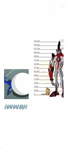 Ben10: being tall actually make you more likely to die faster. #edit #ben10 #nanomech #waybig #laugh