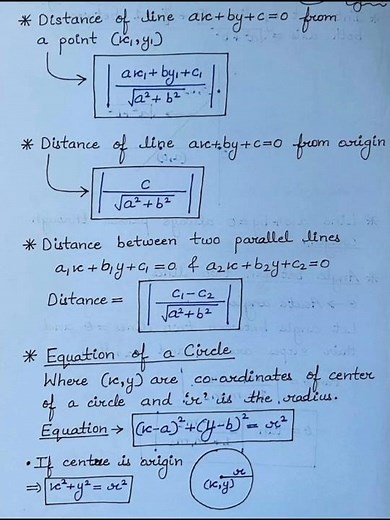 Coordinate Geometry, Remainder Theorem & Trigonometry Most Important Formulas | Basic Maths Revision