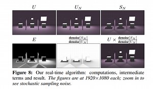 Multi pass in a surface shader