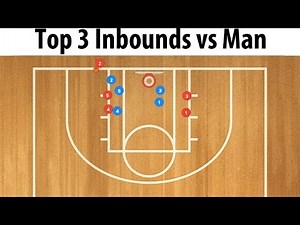 Top 3 Baseline Inbounds Plays vs Man to Man Defense