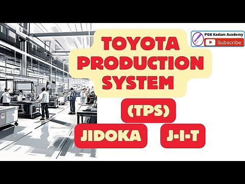 Toyota Production System (TPS): Jidoka & Just in Time (J-I-T)