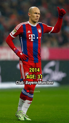 Evolution career Arjen Robben #football