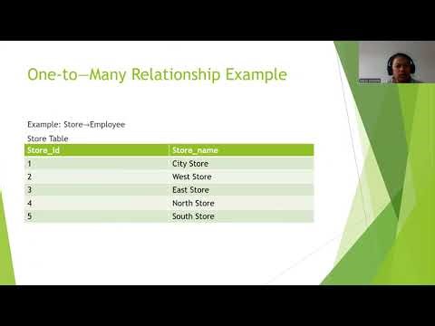 A3 presentation slide video