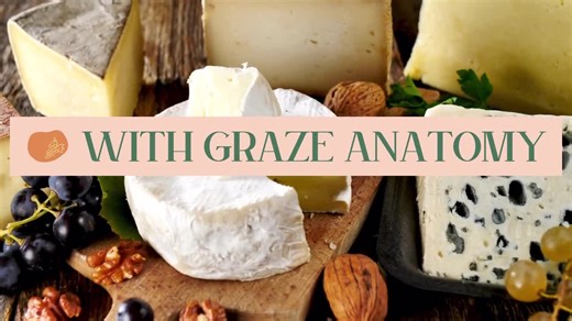 Grazing Table Template for DIY Catering (any Size) - Etsy