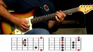 2.5K reactions · 210 shares | It's awesome to be able to play guitar...