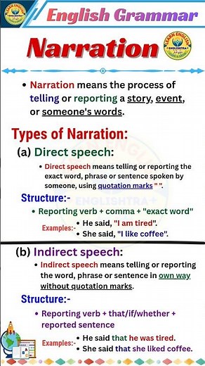 📚 Narration in English Grammar | Direct and Indirect speech #english #englishgrammar #englishtra