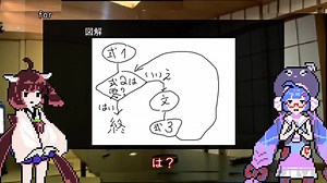 C言語を使おう（制御文編）.mp7