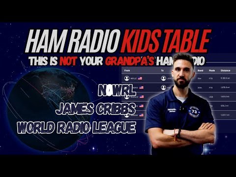 World Radio League Unleashed: James N0WRL on the Future of Logging & Contesting Live!