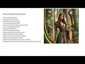 Level 125 EverQuest Setup for Druid on Beta Server (beta druid setup (October 2024)).