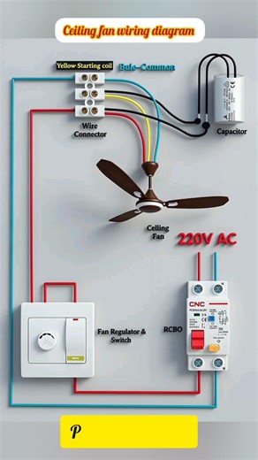 Ceiling fan wiring diagram with regulator #electricaltips