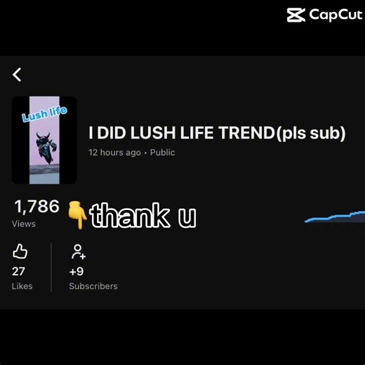 Thanks for the support let’s get to 100