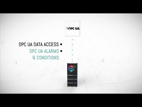 OPC UA Connector - Industrial Internet of Things Interface