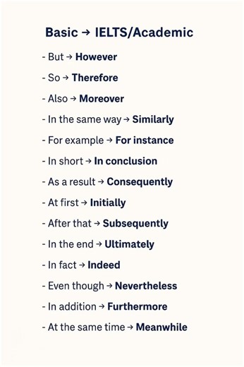 Boost Your IELTS Writing with Better Connectors