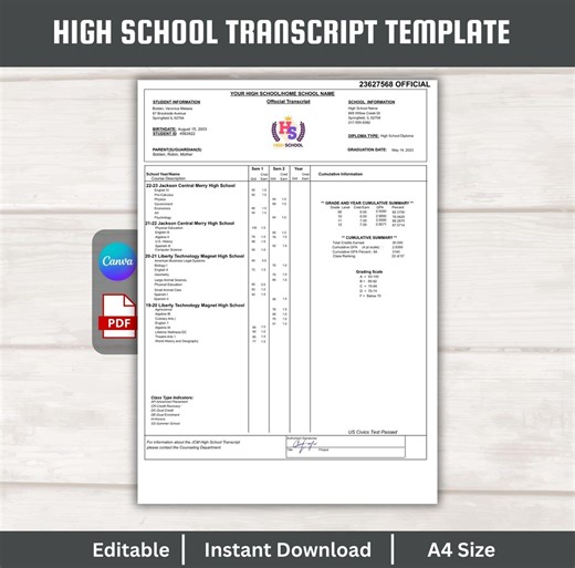 Editable High School Transcript Template Canva | Homeschool Transcript PDF | Academic Record Grade Sheet A4 Printable - Etsy UK