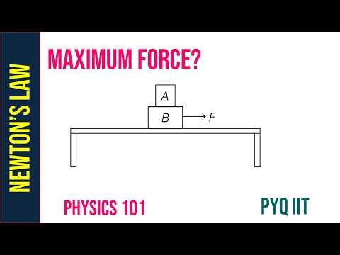 Maximum Force F=? I Physics 101 II IIT 2019
