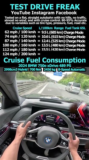 2024 BMW 750e xDrive 489 PS #bmw #750 #bmw750 #750e #topspeed #pov #autobahn