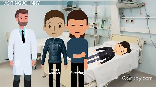 You must c C reate an account to continue watching