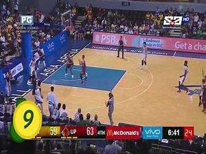 245K views · 5K reactions | Check out the #UAAPSeason80's TOP 10...