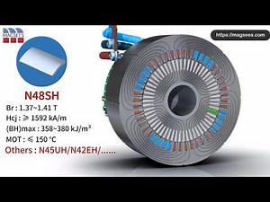 MAGSEES ： Rare Earth Magnet Product Catalog—NdFeB-N48SH