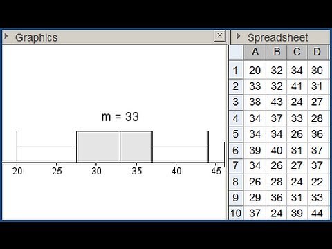 Manipulating the y-axis