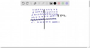 SOLVED:For make vector field plots of each of the differential equations. Find any equilibria of each differential equation and use your vector field plot to classify whether each equilibrium is stable or unstable. (d y)/(d t)=y(y-2)
