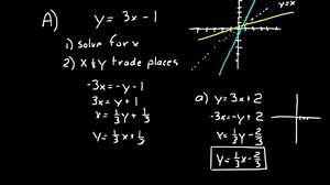 Lesson 32 DIVE Advanced Math