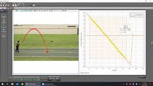 Using Capstone's Video Analysis to analyze a ball being thrown in the air - Video Library