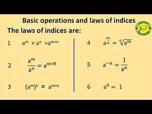 Basic operations and laws of indices | Laws Of Indices