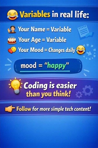 Python variable into real life