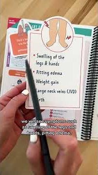Left VS Right Sided Heart Failure #heartfailure #nursingschool #nursingstudent
