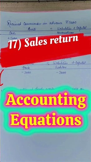 🔄 Accounting Equation #17 | Sales Return Explained in One Minute! 📘