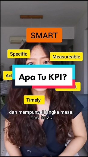 Understanding KPI: Definition, Examples, and Importance