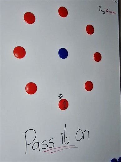 Enhancing Player Development Through Drills