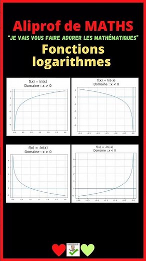 Fonctions logarithmes