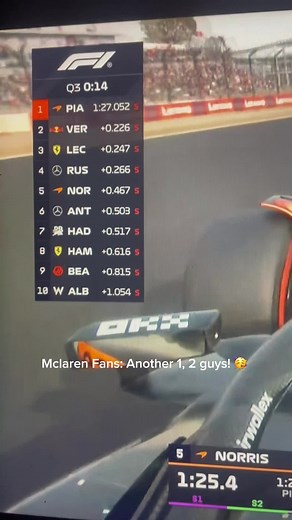 Japanese GP 🏁🏎️. Max: Simple lovely! 🦁 #formula1 #f1 #redbullf1 #mclarenf1 #mercedesf1 #ferrarif1 #vcarbf1 #stakef1team #alpinef1 #williamsf1 #haasf1 #astonemartinf1 #f1edit #fyp #f1tiktok #discord #trending