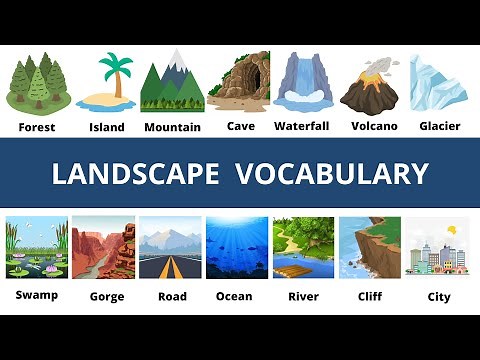 Landscape vocabulary in English || 30 common words || Learn English easy in pictures #vocabulary
