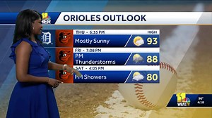 Weather Talk: Upcoming Orioles game forecasts