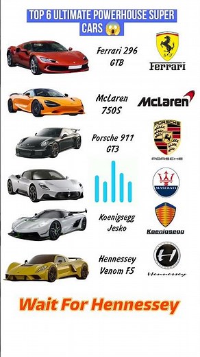 Top 6 Revving Sound Of Powerful Super Cars 😱 #ferrari #porsche #shorts #mclaren #hennessey #mercedes