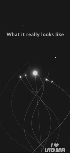 #space #solarsystem how we think the solar system was working but in reality