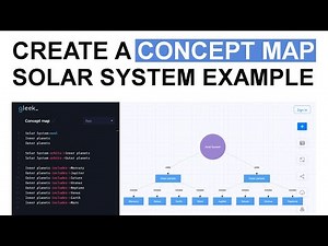How to create a concept map (Solar System example)
