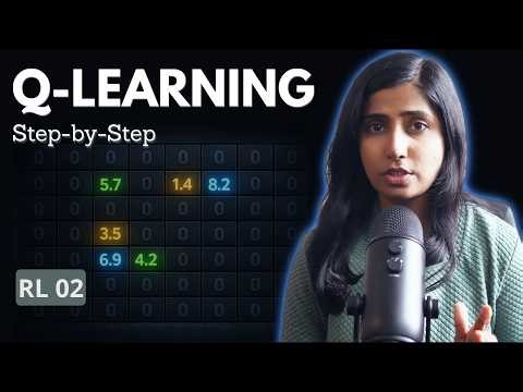 Q-Learning Explained: Value Functions & The Bellman Equation in 13 Mins