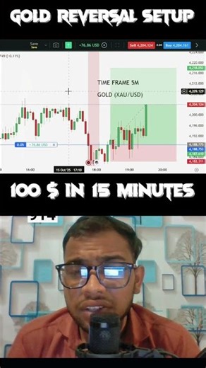 🚀 SCALPING GOLD in Real Time | XAUUSD Strategy Explained 💎