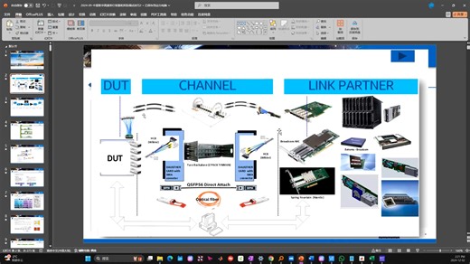 中星联华SL3000系列误码仪进行DUTRX接收机测试的重要性