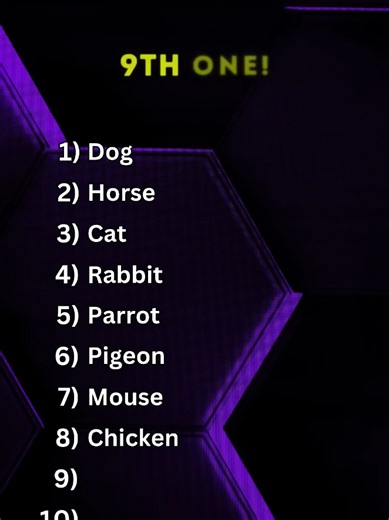 Guess the Pet Animals: Missing Letters Quiz