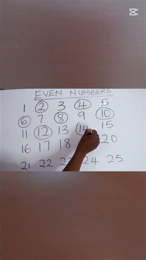 LETS CHECK OUR EVEN NUMBERS